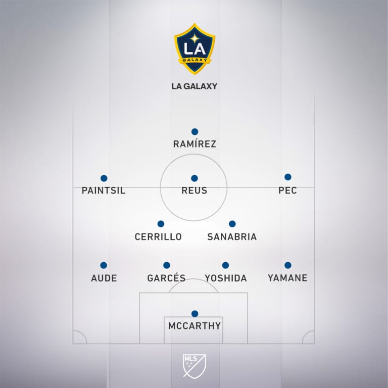 25-Lineups-TEMP-LAMD11