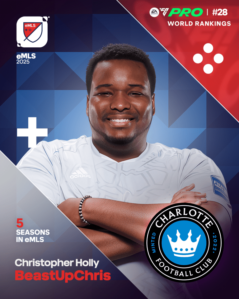 Christopher Holly