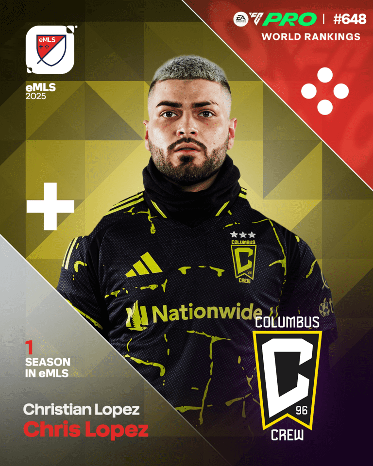 Chistian Lopez