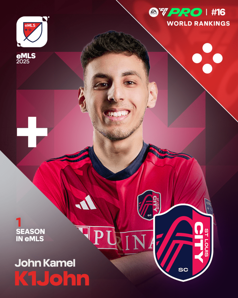 John Kamel