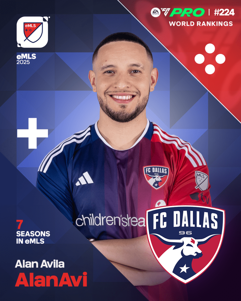 Alan Avila